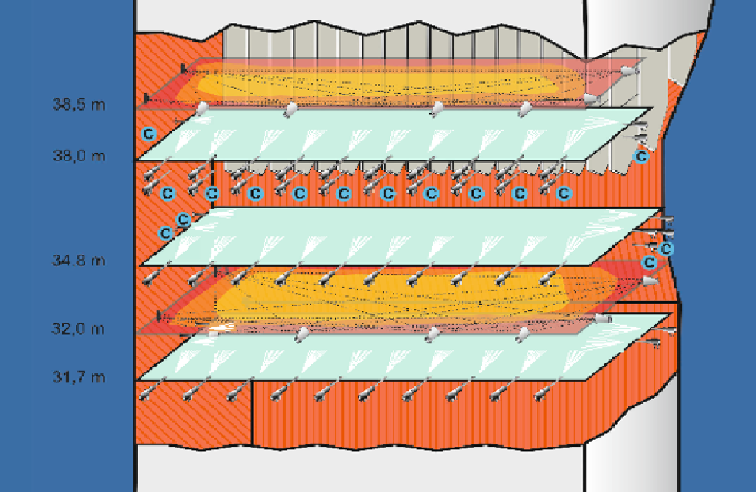 Denitrification